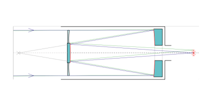 800px-Schmidt-Cassegrain-Telescope