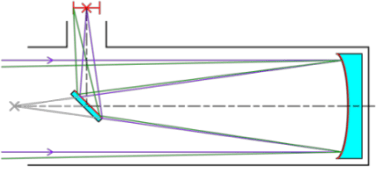 Newtonian_telescope2
