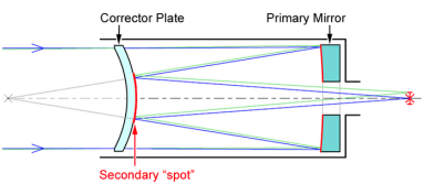 Screen Shot 2016-03-05 at 5.26.32 PM