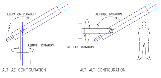 Screen Shot 2016-03-15 at 2.36.35 PM